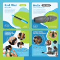 thumbnail image 4 of Muscle Recovery Set RAD Jet Setter w/ Roller, Helix & Rod, 4 of 4