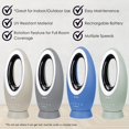 thumbnail image 4 of Airvana Bladeless Rechargeable Indoor/Outdoor Fan, Graphite, 4 of 10