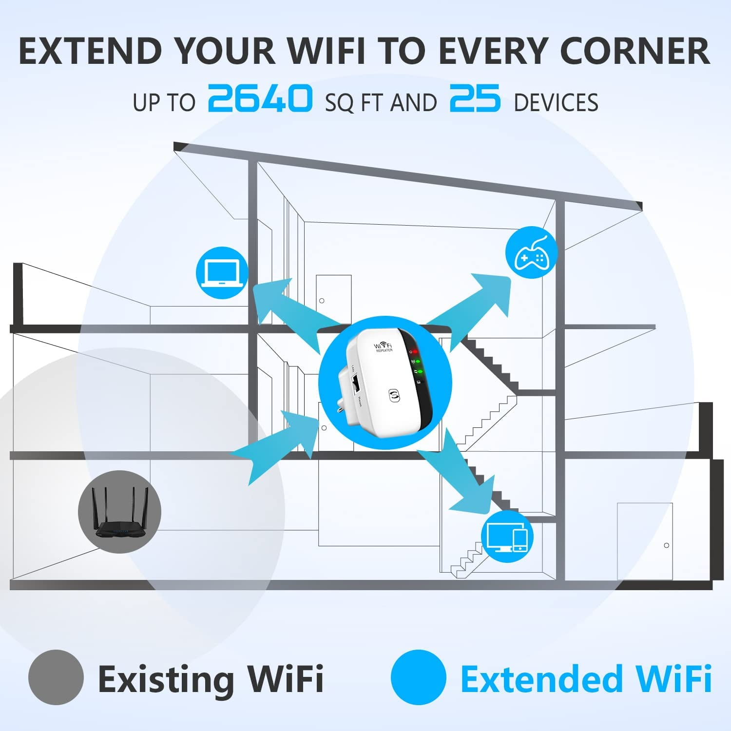 Shi Le Yi WiFi Extender, 2023 WiFi Booster, 3000 Sq.ft