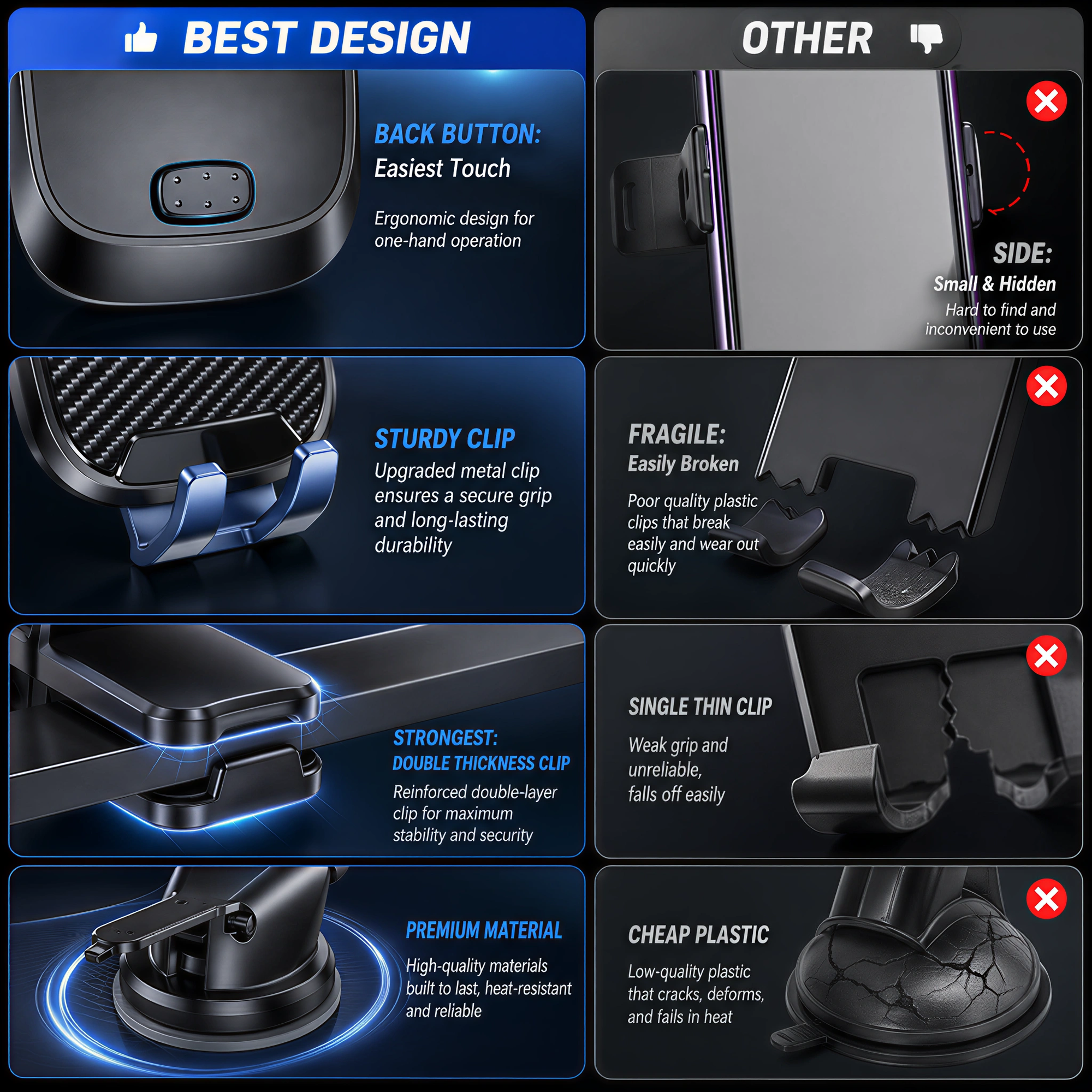 YOOVEE Universal Car Phone Holder with 360° Rotation photo 7