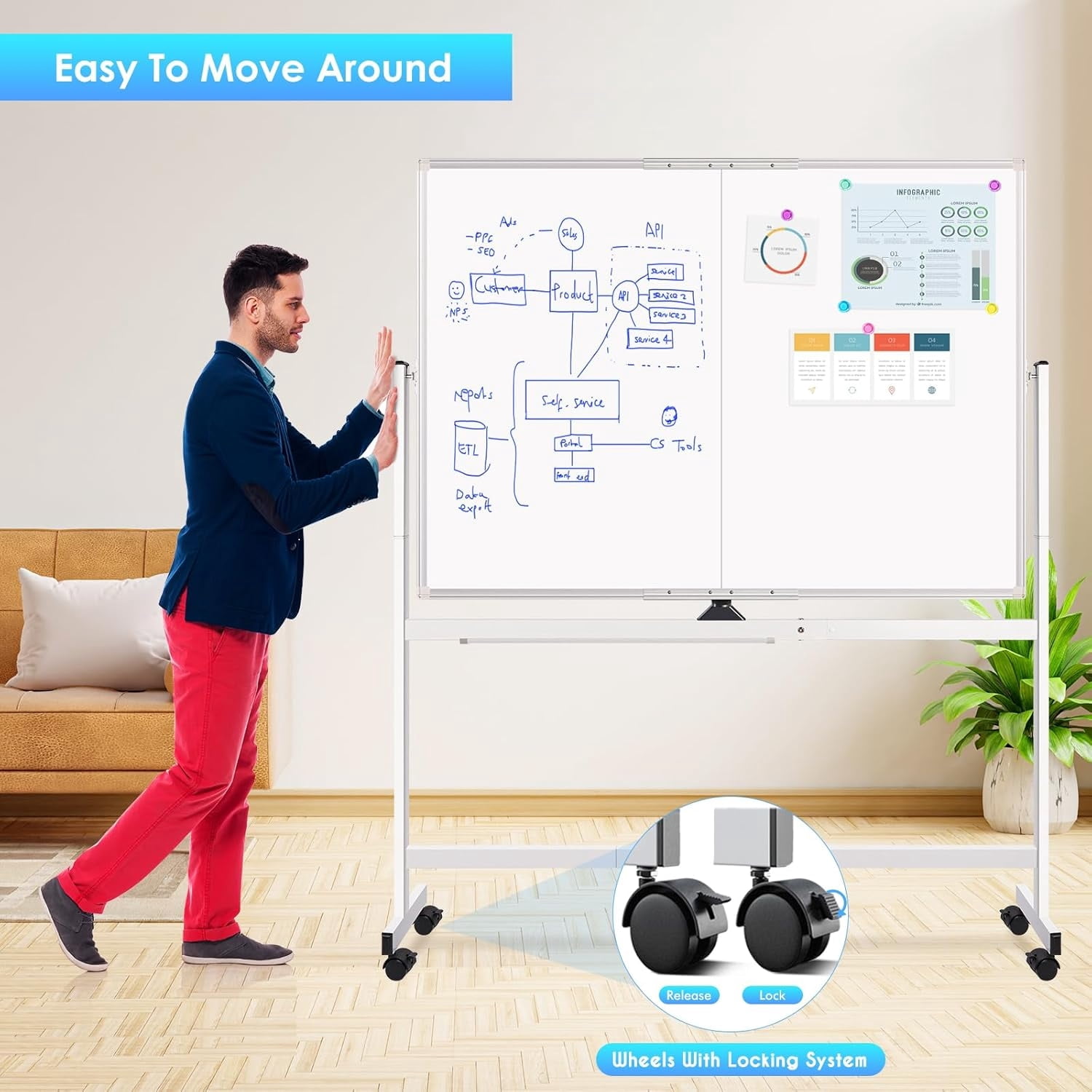 Maxtek Rolling Whiteboard, 48x36 Large Magnetic White Board with Stands, Double-Sided Dry Erase Board on Wheels for Homeschool, Office, School