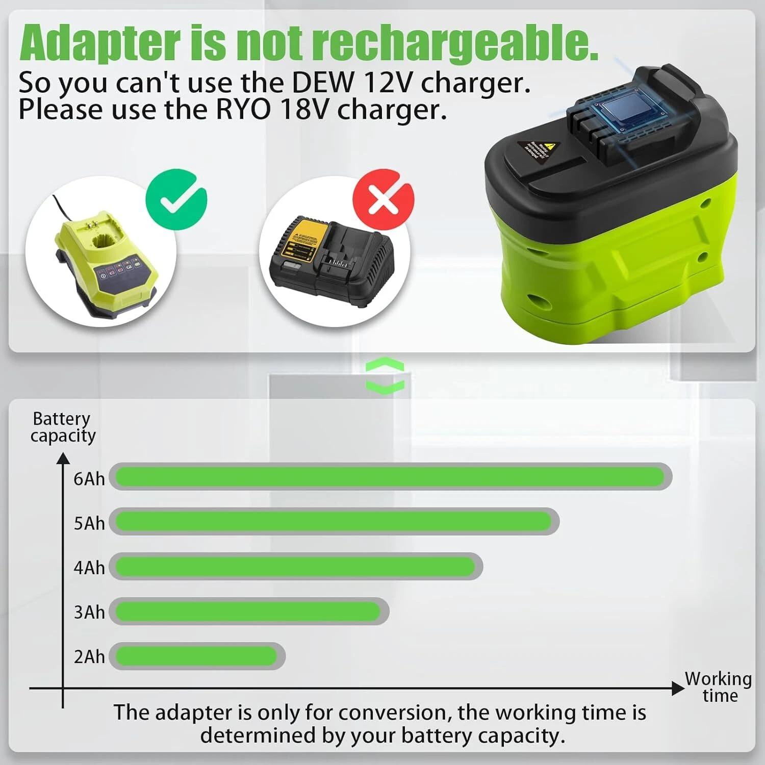 Battery Adapter for Ryobi 18V Li-ion Battery Convert to for Dewalt 12V Tool Use