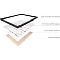 thumbnail image 2 of HAUS AND HUES Funny Bathroom Wall Art – Bathroom Wall Art Decor Bathroom Prints Funny Bathroom Art Posters Bathroom Artwork For Wall Funny Bathroom Pictures Fun Boobs Poster (Framed Black 16"x20"), 2 of 6