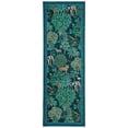 thumbnail image 2 of HOMERRY Jungle Print Runner 2' x 6' for Hallway Modern Washable Throw Rugs for Kitchen Indoor Carpet, Blue, 2 of 5