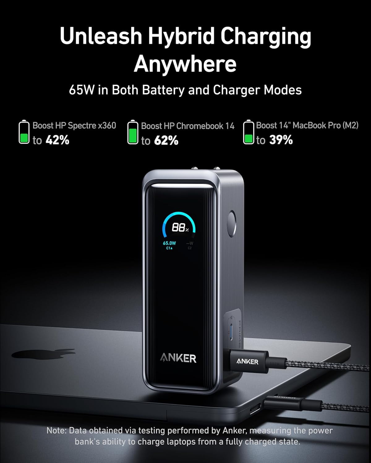 Anker Prime Power Bank, 9,600mAh Battery Pack with 65W Output, Built-in AC Plug, Supports PD 3.0 and PPS, 30W Fast Recharging, Sleek Portable Charger