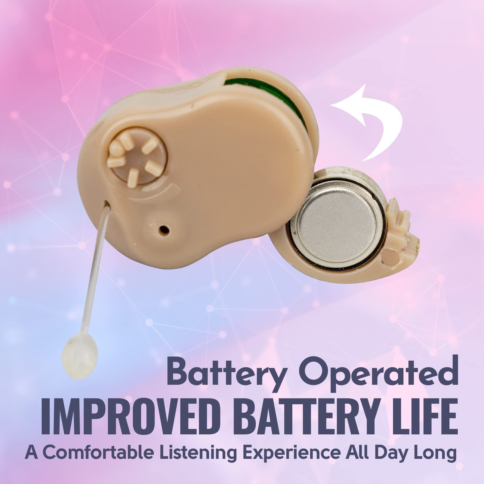 Hearing Amplifier Set - Mini ITC (in-The-Canal), 2 Pairs in Ear Personal Hearing Amplification and Digital Sound Enhancer PSAD Extra Small Upgraded Second Generation Design