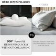 thumbnail image 4 of Goose Down Pillow Queen Size Set of 1 Pack,900+ Fill Power Luxury Hotel Quality Bed Feather Pillow for Side Back Stomach Sleepers, Soft  Cotton Shell（White,20" x 30"）, 4 of 7