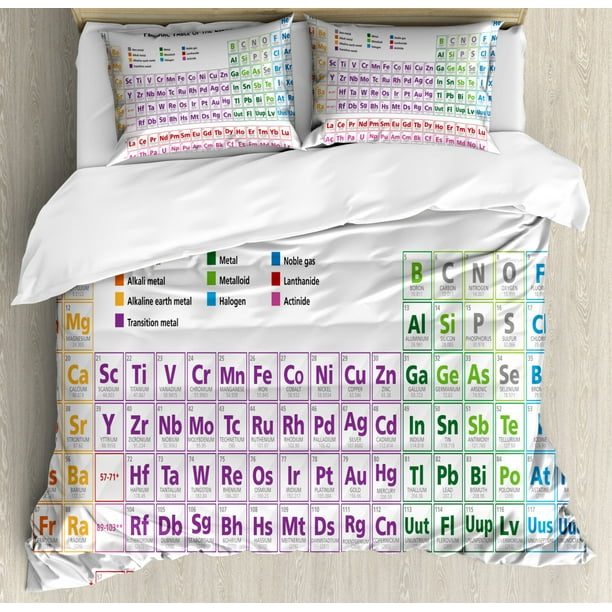 Science Duvet Cover Set Chemistry Primary School Students Geek Nerd Lessons Classes Smart Kids Art Print Decorative Bedding Set With Pillow Shams Multicolor By Ambesonne Walmart Com Walmart Com
