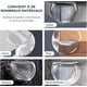 thumbnail image 4 of Safe Round Pack de 12 protectores de esquinas de mesa transparentes para bebé, protectores de esquinas de muebles de seguridad infantil para escritorio, cuna, chimenea, mesa, esquinas y bordes suaves, 4 of 5