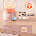 thumbnail image 6 of Momcozy Portable Water Warmer & Bottle Warmer MW05, Light Pink, 6 of 10