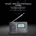thumbnail image 1 of K-603 Radio Portátil Banda con Bluetooth para Personas Mayores,Reproductor MP3 con Grabación Tarjeta, Pantalla LCD Retroiluminada y Temporizador Apagado Automático, 1 of 5