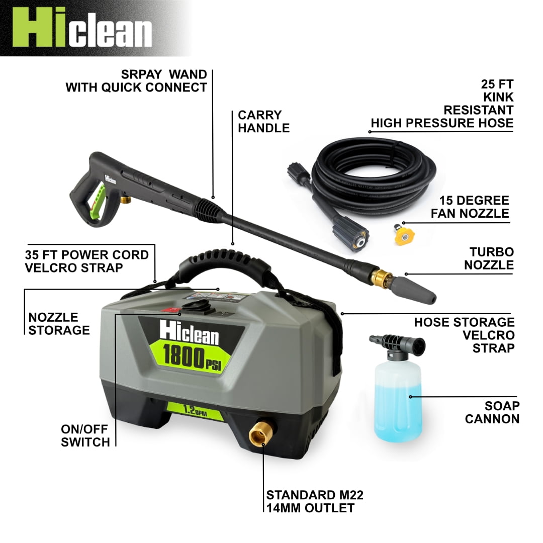 Hiclean 1800 PSI Electric Pressure Washer, Small, Powerful, ETL Safety Certified
