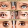 thumbnail image 4 of HAHDAXIA Celyn Crème Raffermissante Instantanée pour Poches Oculaires, Celyn Crème Raffermissante pour Poches Oculaires avec Pinceau, Réduit les Poches Oculaires, les Poches, les Cernes, Hydratante, Raffermit et Lisse les Ridules, 4 of 6
