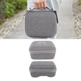 thumbnail image 1 of Drone Remote Controller Carrying Case, Drone Storage Bag Protective Dust Proof Secure Anti Scratch  for Flip, 1 of 7