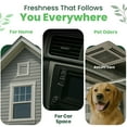 thumbnail image 5 of Duct Aid with Thymol Concentrate - HVAC Air Duct System Deodorizer and Mold Treatment Fogger with Multiple Uses. All Natural, Plant-Based - Pack of 4, 5 of 7