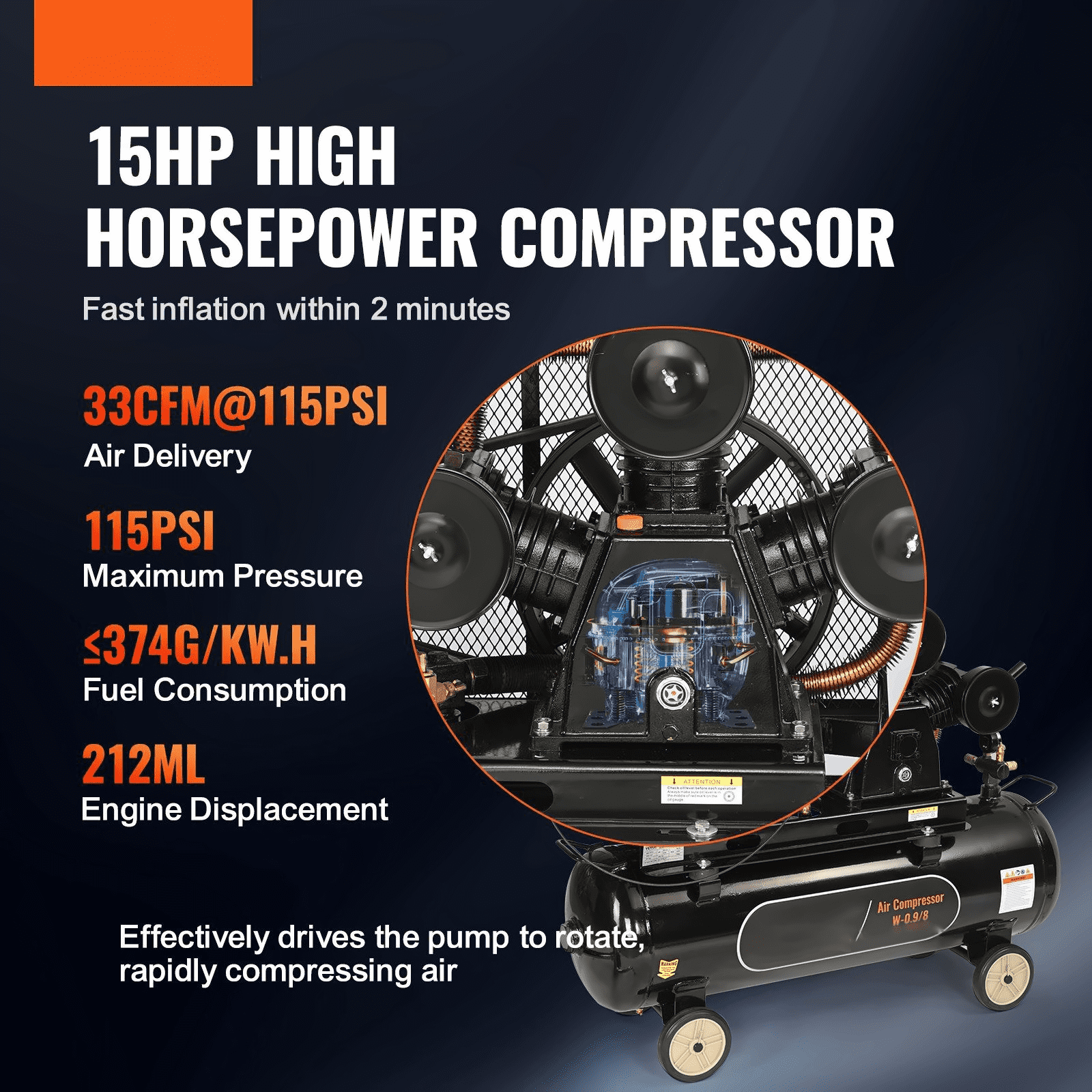 15HP Gas Air Compressor, 30 Gallon, 33CFM@115PSI - Portable Gas Powered Air Compressor for Construction, Workshop, Impact Wrench & Spray Gun