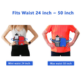 thumbnail image 4 of Running Fanny Pack,With Water Bottle Holder And Reflective Strip, For Hiking, Running, Dog Walking, 4 of 5