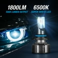 thumbnail image 3 of TYPE S - H7 UltraBright LED Fog Light - 1800LM Each, 6500K, 26W, Powersports, 2 Pack, 3 of 12