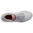 thumbnail image 3 of Zapatillas Saucony Cohesion 15 para mujer, ancho 9, 3 of 5