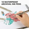 thumbnail image 4 of Shuttle Art 18 Pack Ultra Fine Point Tip Micro Line Pens - Waterproof Archival Ink & 11 Colors in 0.3MM Felt Tip - 7 Blacks in Tip Sizes 0.15MM to 0.5MM For Journaling, Drawing, 4 of 8