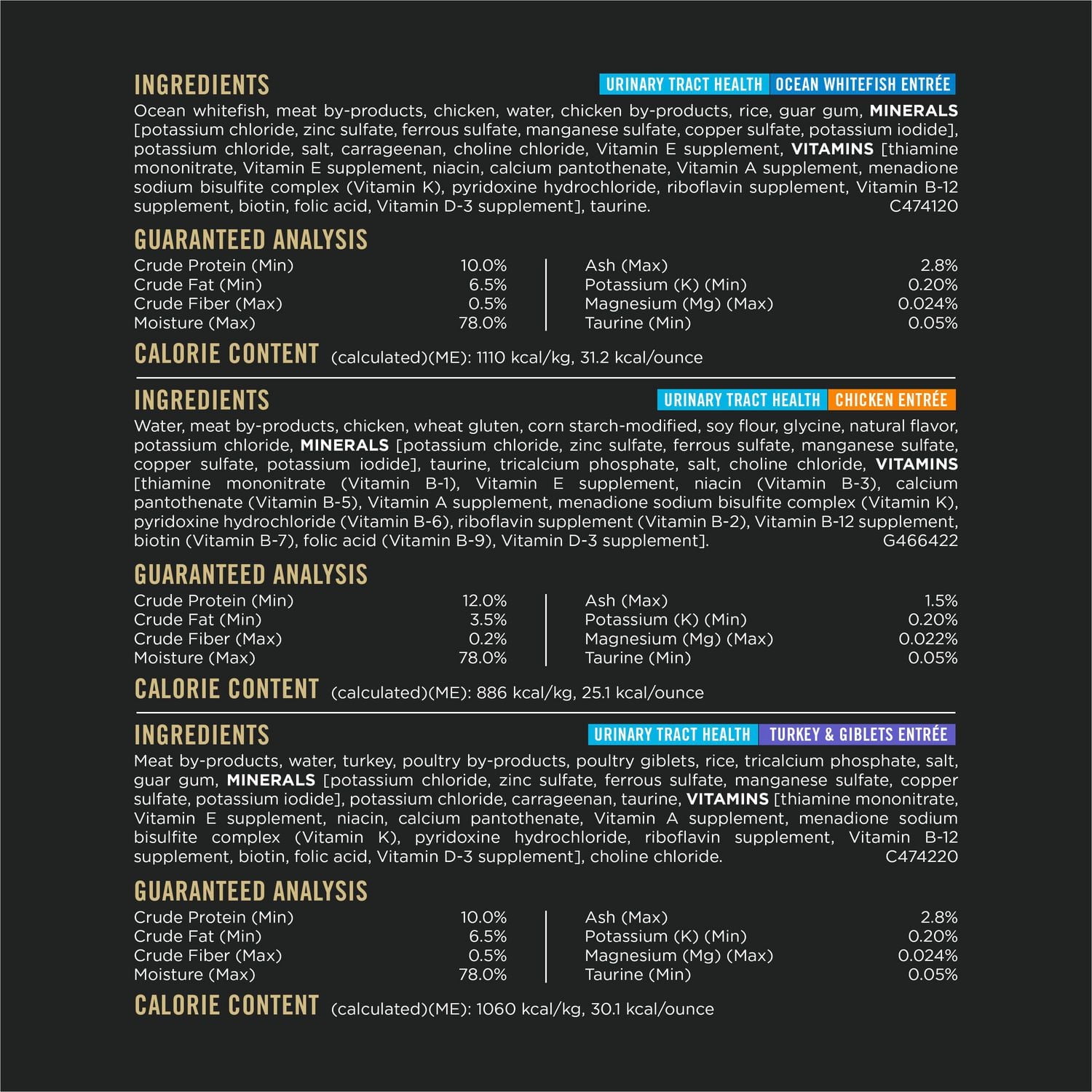 Purina Pro Plan Specialized Urinary Tract Health Variety Pack Ocean Whitefish, Chicken, Turkey, Wet Cat Food 12 x 85 g