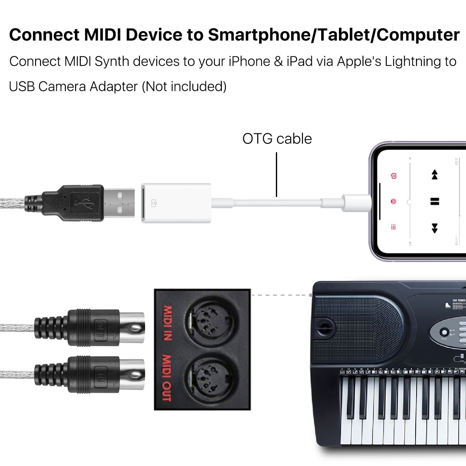 MIDI zu USB Kabel Konverter Universal MIDI zu USB IN-OUT Adapter Controller Line LED Anzeige Keyboard Piano Instrument auf Mac Computer PC Windows Laptop Musik Studio Elektronisches Musikzubehör