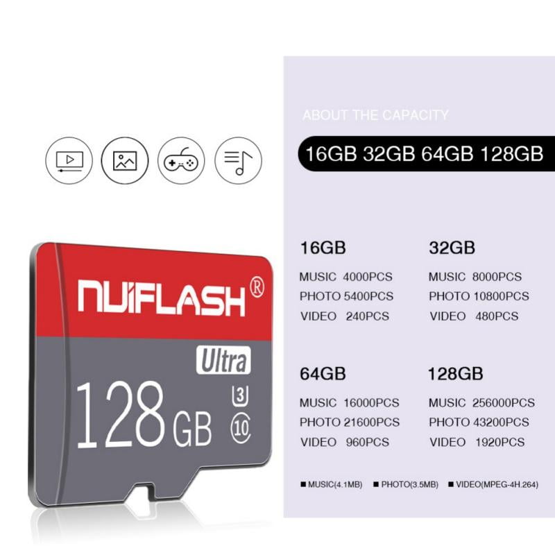 mylio sd card import mylio sd card import