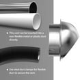thumbnail image 6 of HAN'KITCHEN'LON'S Stainless Steel 4-Inch Dryer Vent Cover, Round Exhaust Grill For Wall Ventilation, Durable And Efficient, 6 of 8