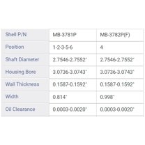 MAIN BRNG GM CHEV 3.5L 21