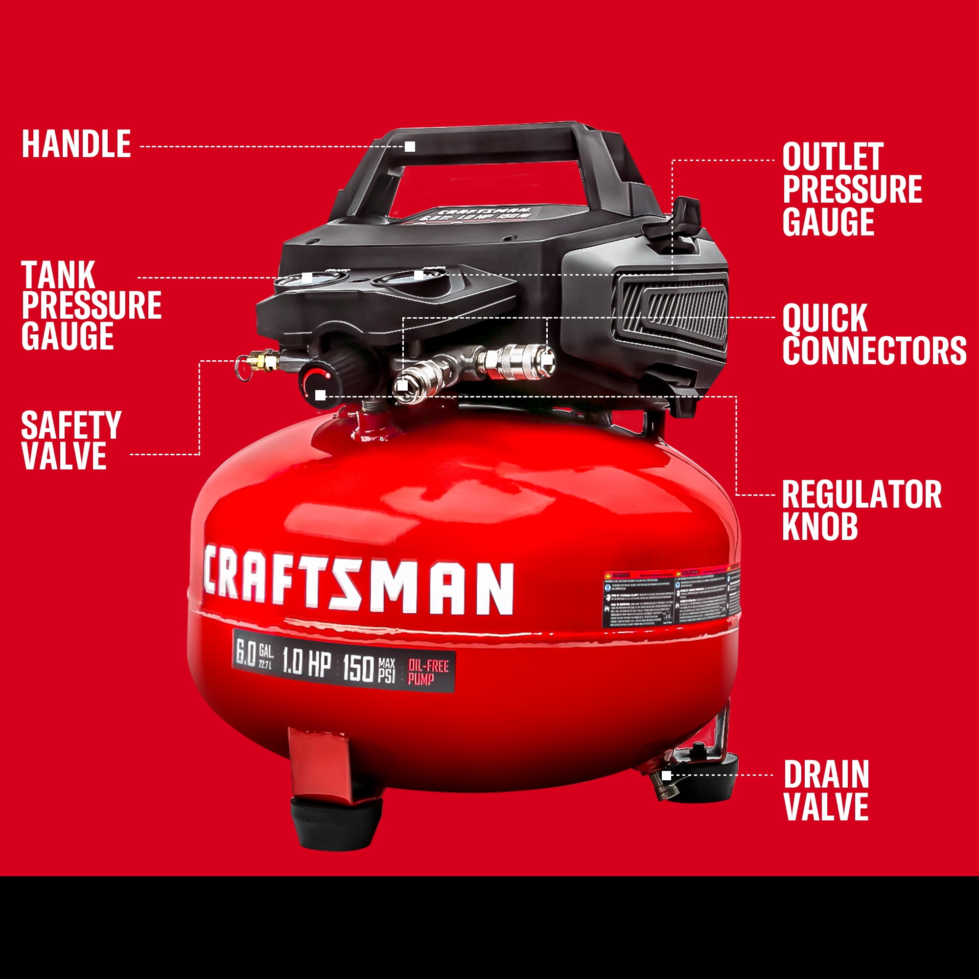 Craftsman Air Compressors 6 Gallon Portable Pancake Air Compressor,Oil Free Max 150 Psi 1.0HP 2.6 CFM@90PSI Electric Air Compressor Shop Air Compressor, CMXECXA02106410