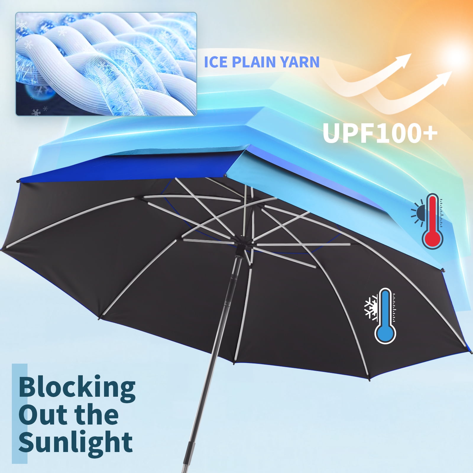 2 Pack 48.6" Double Canopy Umbrella with Clamp, UPF50+ Beach Chair Umbrella with clip, 360°Adjustable Portable Outdoor Wheelchair, Patio, Golf Carts,Camping(Blue / Light Blue, Not Include Chair)