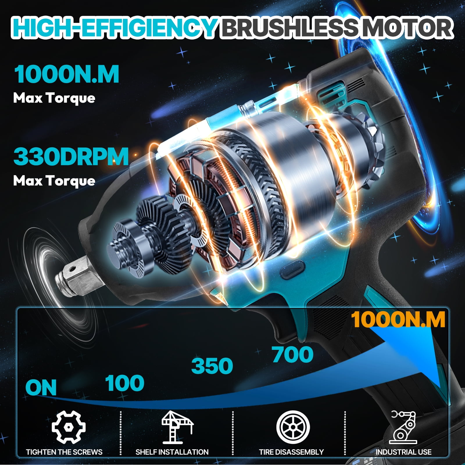 iMeshbean 21V Lithium‑Ion Brushless Cordless High‑Torque 1/2 in. Electric Impact Wrench