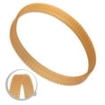 thumbnail image 3 of Electric Planer Drive Driving Belt For 9401 Belt Sander Abrasive Machine Power Tools Parts Drive Belt Ribbed Belt Accessories Fangkenuo, 3 of 9