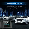 thumbnail image 6 of ANCEL P10 Automotive Head-up Digital Display Gauge Tool OBD2 Scanner Display Monitoring Driving Data Voltage Fuel Pressure Water/Oil Temperature Display Meter Gauge Engine Scan Monitor for All Cars, 6 of 13