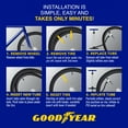 thumbnail image 4 of Goodyear 18" x 1.75"-2.125" Heavy Duty Bike Tube, Black, Shrader Valve, 4 of 11