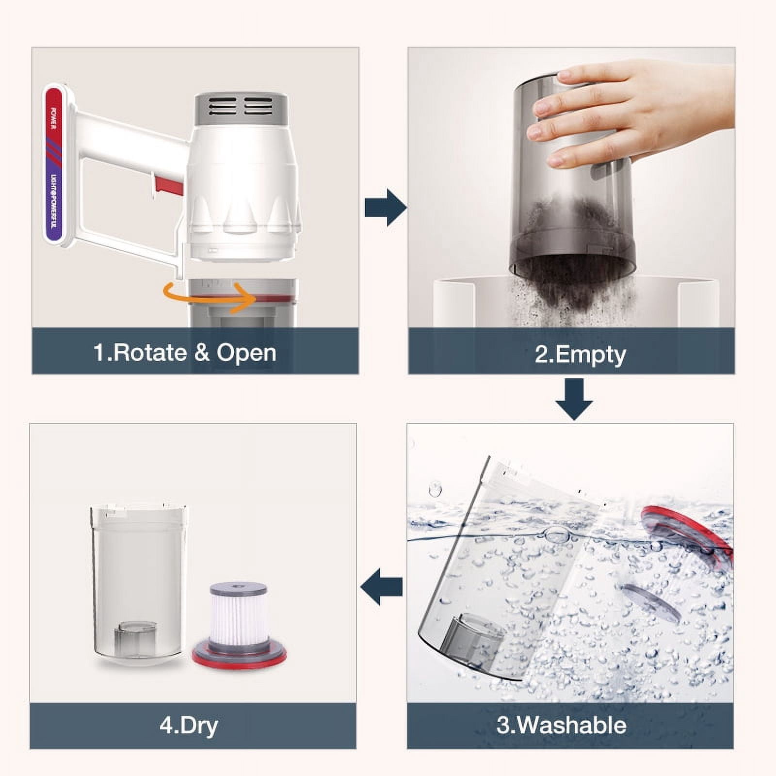 Keromee Wireless Handheld Vacuum Cleaner, Low Noise, High Suction, Compact Design - New Condition