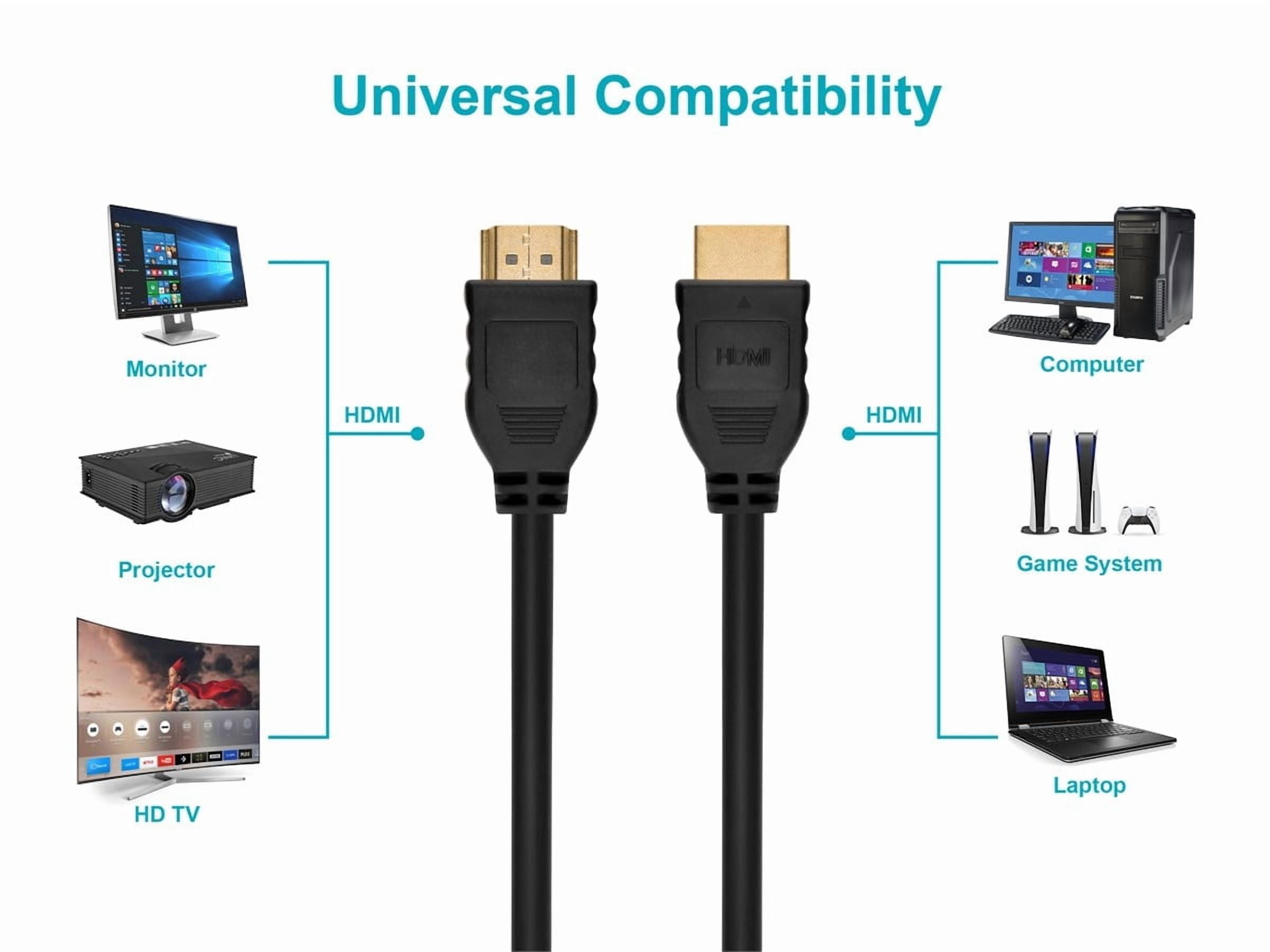Monoprice HDMI Cable - 10 Feet - Black (5 Pack) No Logo, High Speed, 4K@60Hz, HDR, 18Gbps, YCbCr 4:4:4, 32AWG, CL2, Compatible with UHD TV and More - Commercial Series