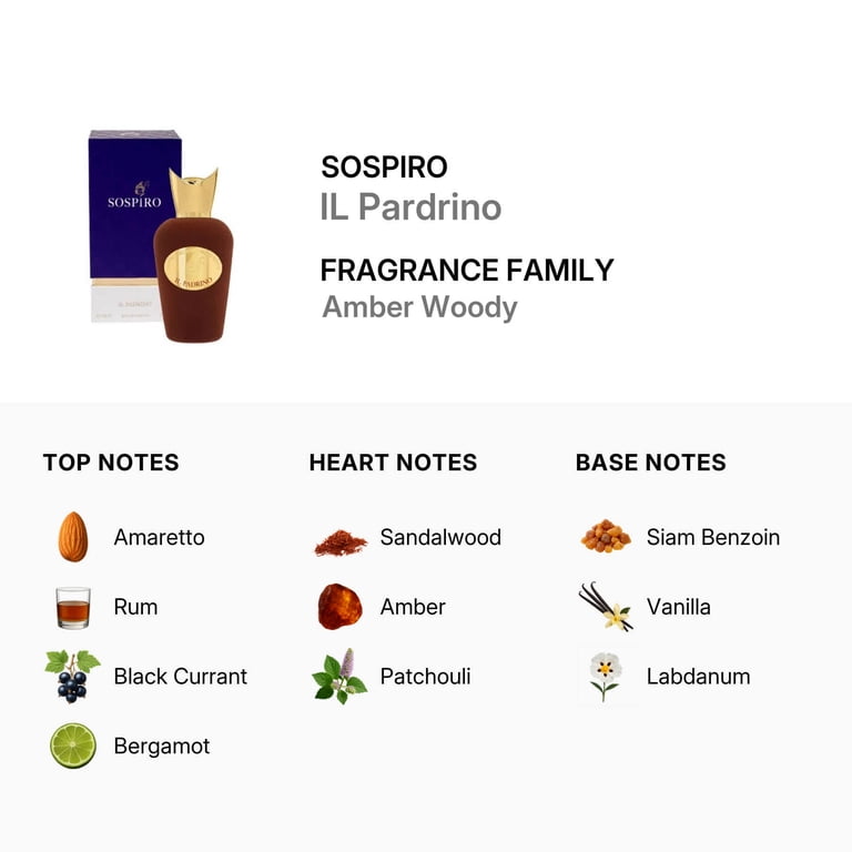 Sospiro Unisex Il Padrino EDP Spray 3.38 oz Fragrances
