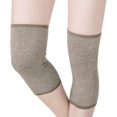 thumbnail image 1 of GFDYREE Womens Mens Winter Knee Braces Leg Warmer Sleeve Wrap Stretchy Cashmere Wool Knee Pad Support for Arthritis Joint Pain Relief, 1 of 6
