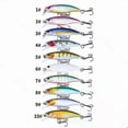 thumbnail image 3 of Realistic Sinking Minnow Lure 52mm 4.5g Fishing Bait for Bass Pike and Predator Fish Jerkbait Swimbait Hard Bait Wobblers, 3 of 5