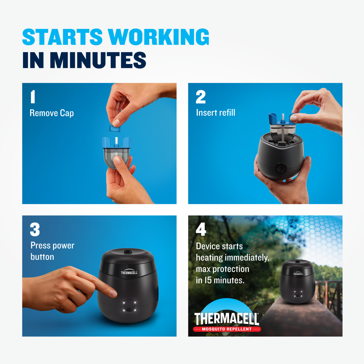 Thermacell E-ZoneGuard Rechargeable Mosquito Repellent Refills photo 4