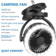 thumbnail image 4 of Soidarity Ventilador para acampar de 10000 mAh con luces USB Recargable Clip en ventilador con gancho para colgar Ropa Deportiva, Zapatos Soidarity OD012966-00, 4 of 6