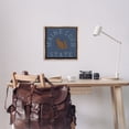 thumbnail image 4 of Stupell Industries Eclectic Brown Floating Frame Canvas Art, 25 x 25, by Spirit Animals/Life Is High, 4 of 8