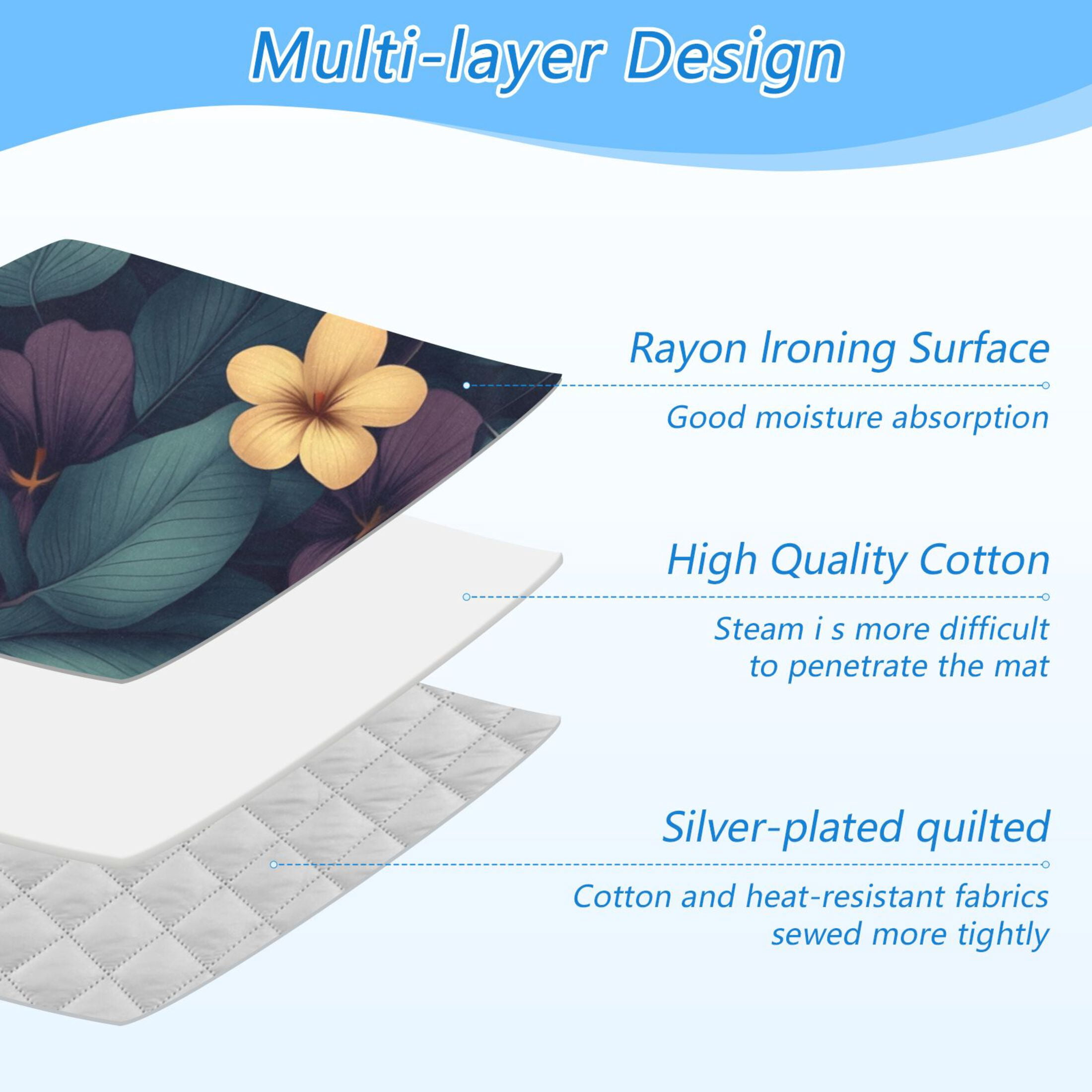 Dark Green Leaves and Yellow Flowers Ironing Mat Blanket for Table Top Travel Portable Ironing Board Pad 47.2x27.6 Inch