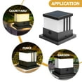 thumbnail image 4 of Shisuyan Landscape Post Light Black ABS 1Pcs 5.2x5.2in, 4 of 9