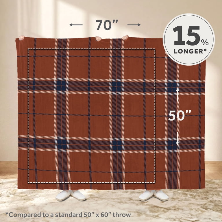 Sunbeam Heated Electric Luxe Plush Throw Blanket, Brown Blue photo 6