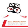 thumbnail image 4 of Ematic Nano Quadcopter Drone with 2.4GHz Control and 6-Axis Gyroscope, 4 of 9