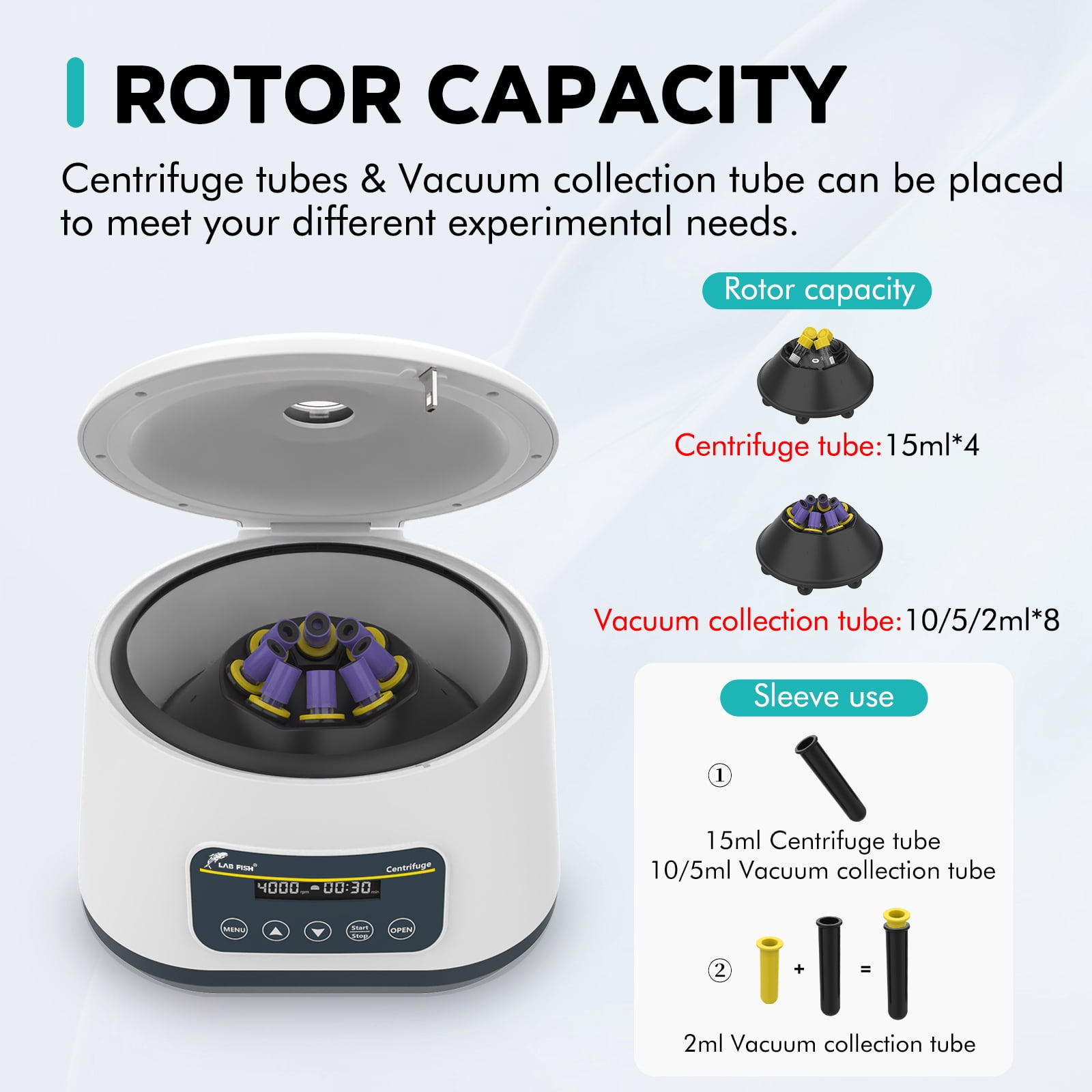 LAB FISH LC-400 Low Speed Benchtop Centrifuge Machine, 4000 RPM Max, 1717 xg, Timer 30s-59min, for PRP/PRF/Plasma, Holds 4x15ml or 8x2/5/10ml Test Tubes, Compact for Lab Use