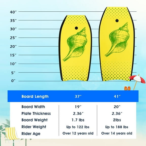 Topcobe Super Lightweight Surfing Bodyboard, Wide Stable Design, Non-Slip Comfort Deck for Youth & Adults-L