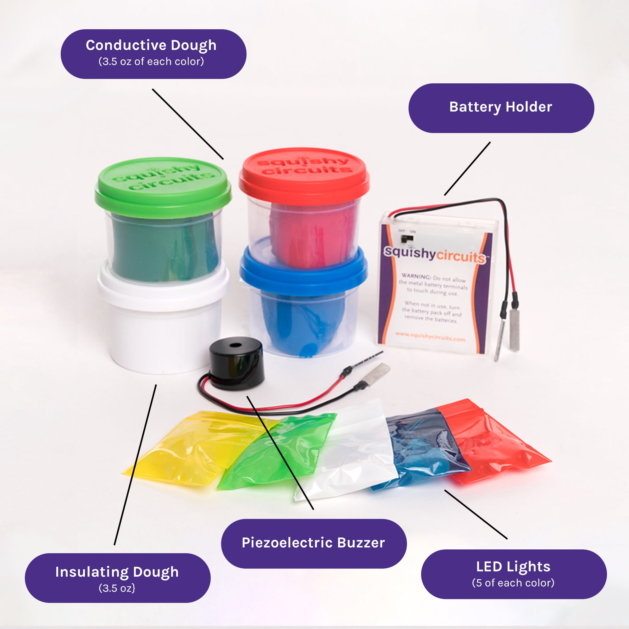 Squishy Circuits Standard Kit